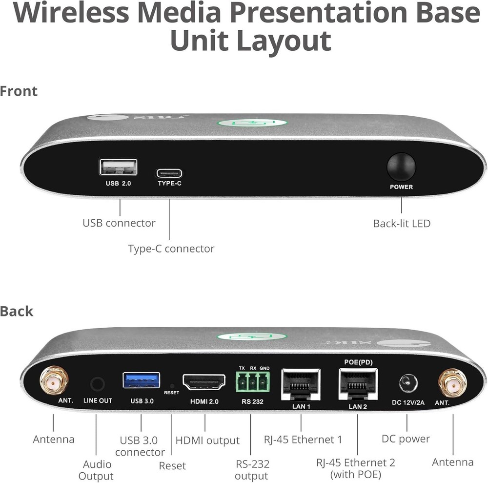 SIIG Dual View Wireless 4K Network Presentation Kit Switch (CE-H26611-S1)