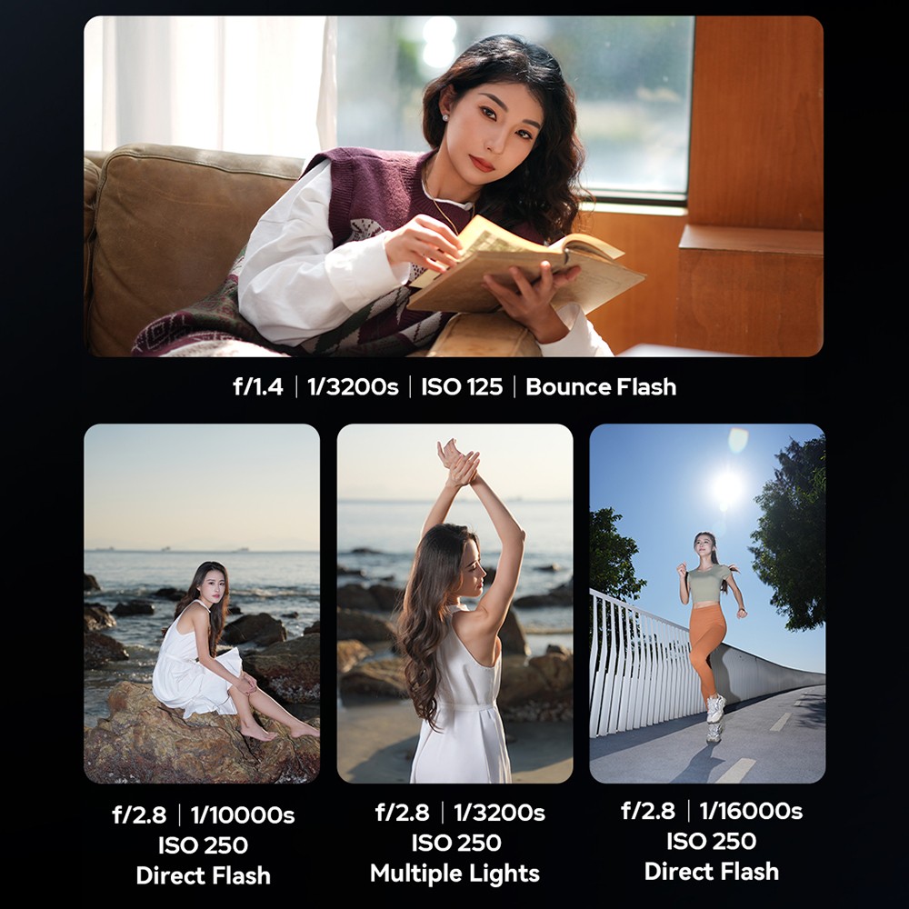 US Godox V100C Round Head Camera Flash Wireless Transmission Speedlight Flash