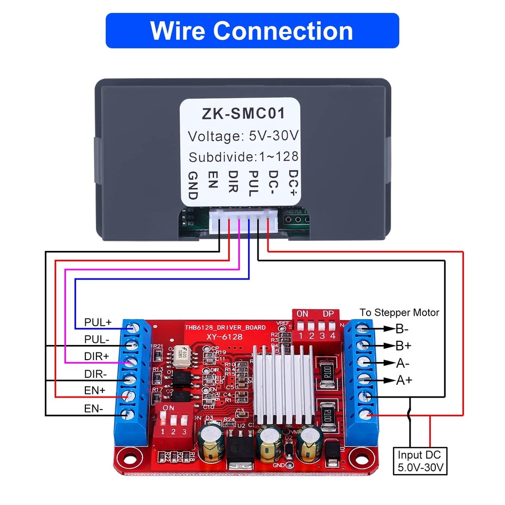 CNC Stepper Motor Controller DC 5-30V 1/128 Microstep Adjustable Speed LCD Disp