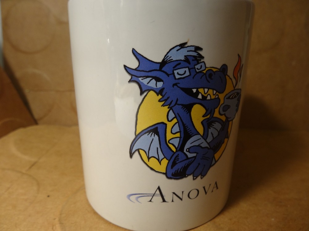 Anova Coffee Mug, Disney (Used/EUC)