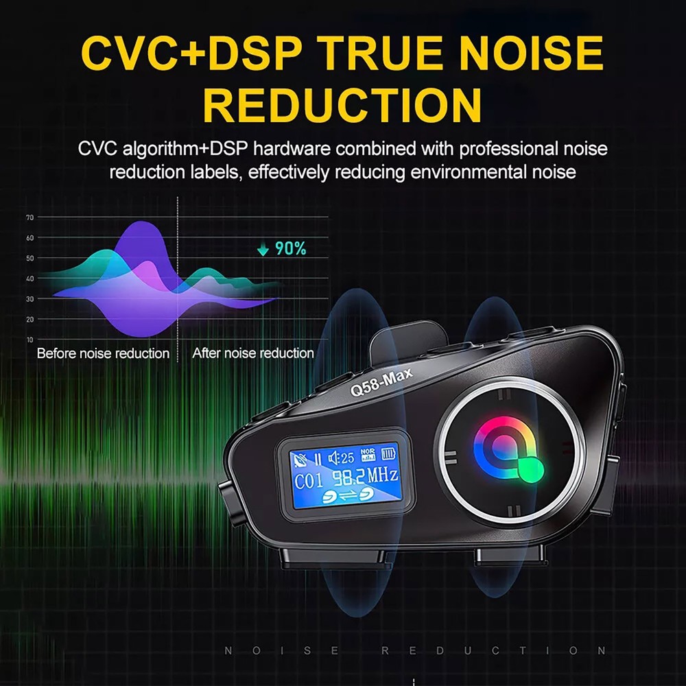 Bluetooth Headset Motorcycle Intercom Helmet LCD Waterproof maximum 32G