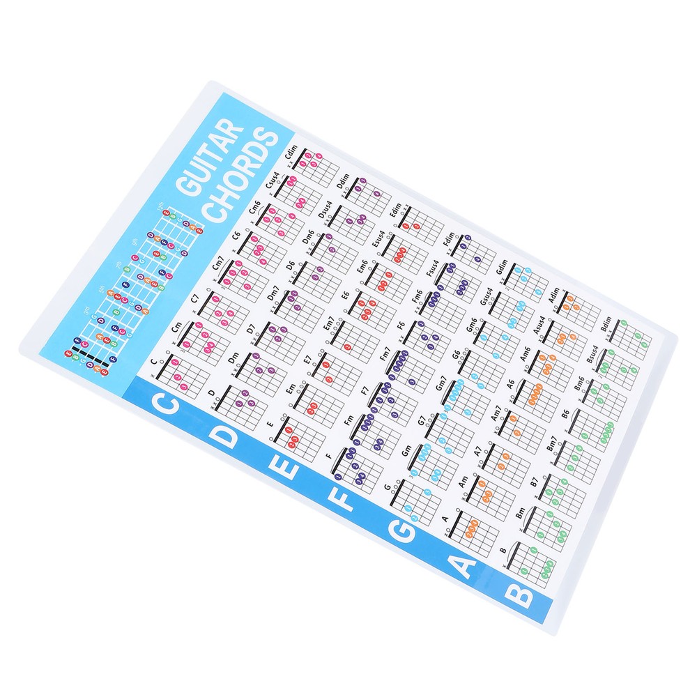 Guitar Chord Poster 56 Colour Coded Coated Paper Educational Reference Guide S