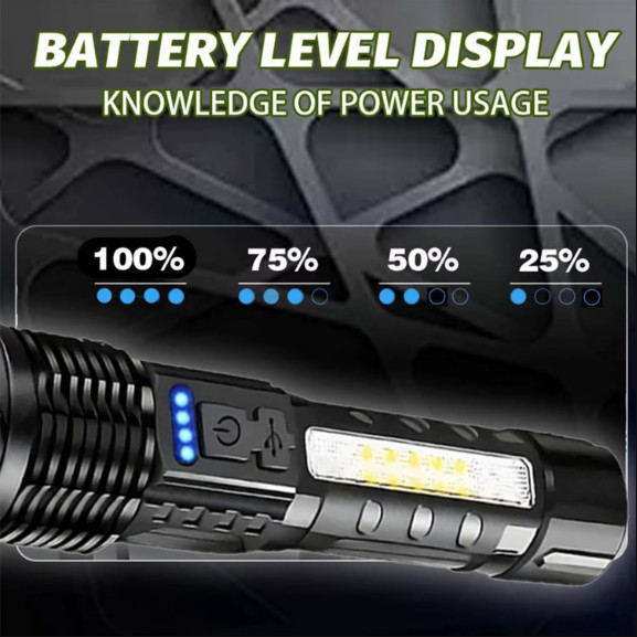 2pcs Rechargeable LED Flashlights, Super Bright Handheld Flashlight, 7 Modes wit