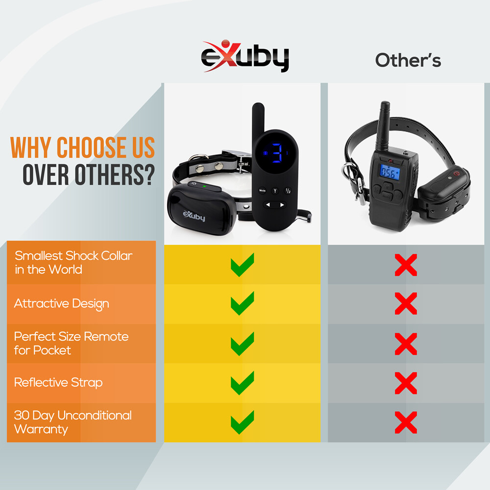 eXuby - Tiny Shock Collar for Small Dogs 5-15lbs - Black Remote