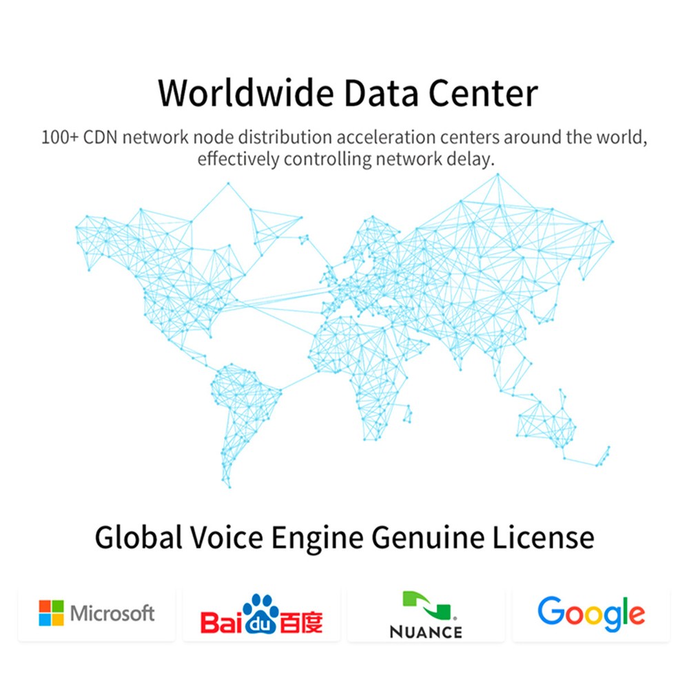 Wireless Bluetooth Translator Earbuds Real-Time Translator Device 144+ Languages