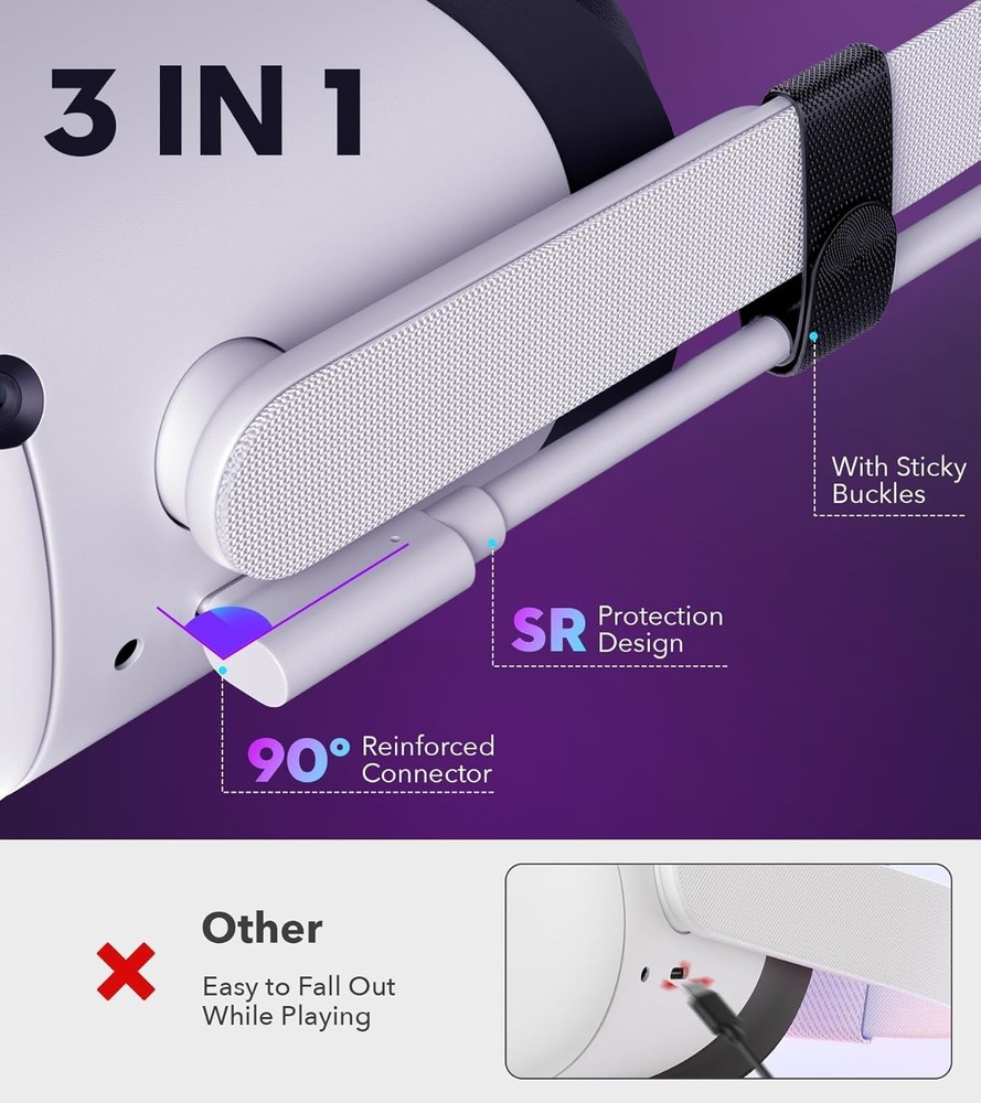 Link Cable 10FT Compatible with Meta/Oculus Quest 3S, Quest 3, Quest 2/Pro, P...