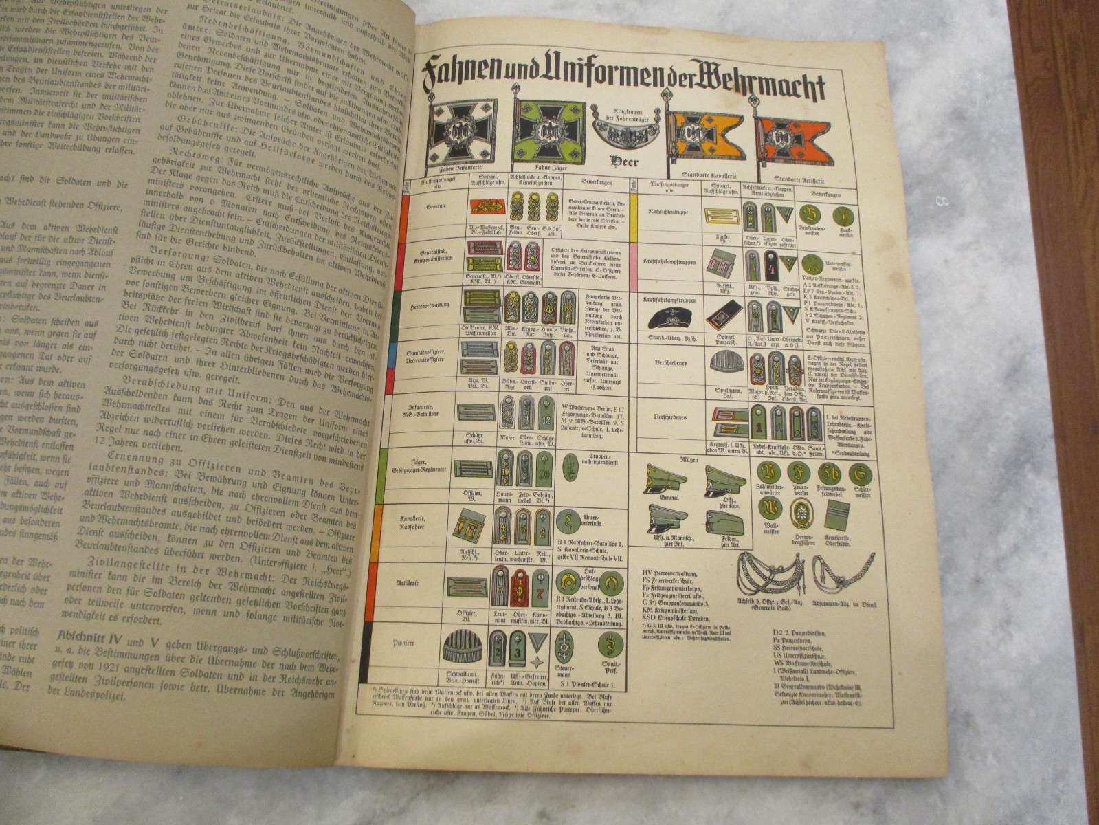 DIE DEUTLCHE WEHRMACHT - CIGARETTE CARDS PHOTO ALBUM - 1936 GERMAN - COMPLETE