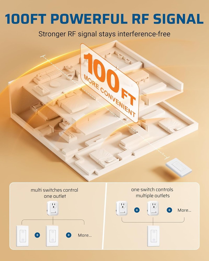 Remote Control Outlet - Wireless Light Switch for Lamps and Appliances
