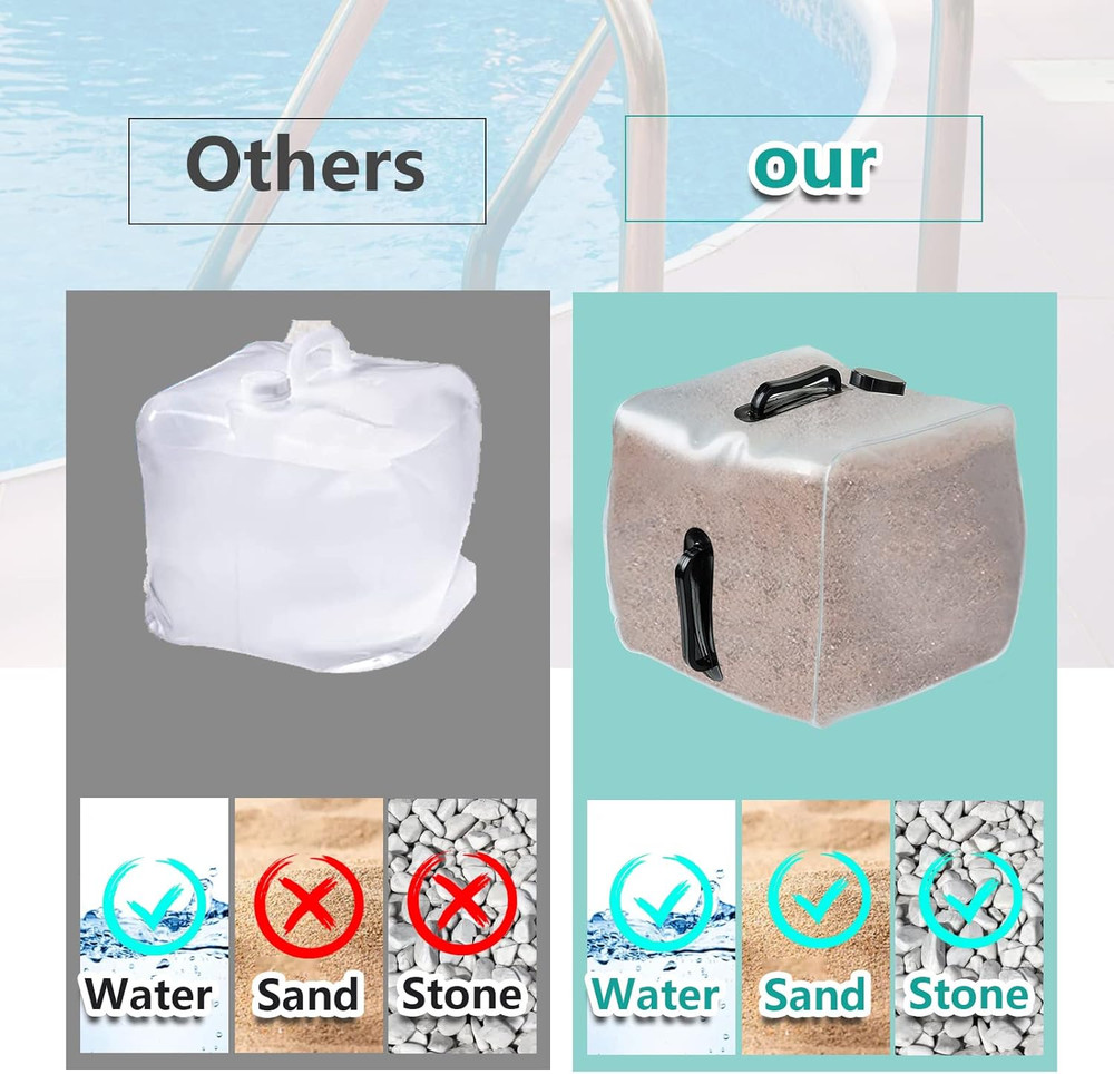 2 Pack Heavy Duty Pool Weight Plastic Sand Bags,Universal Pool Steps Weights for