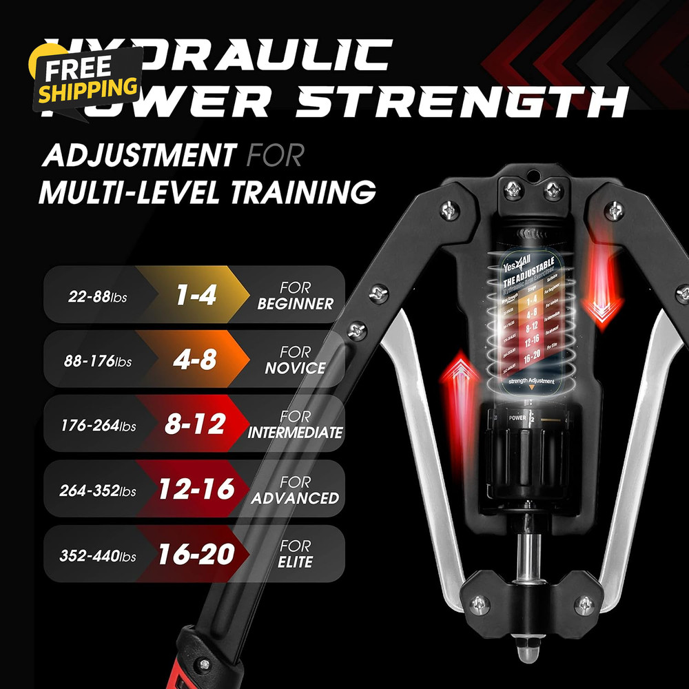 Wrist and Forearm Blaster - Wrist Roller & Forearm Roller for Training, Workout