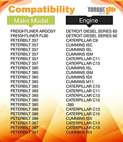 TORQUE RS3516 Engine Air Filter Compatible with Select Peterbilt 357 377 378 379