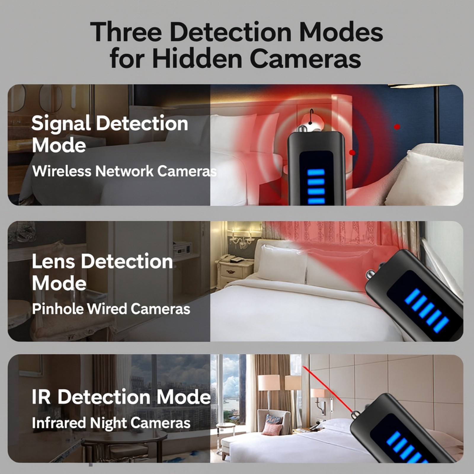 Hidden Camera Detector GPS Tracker Finder Anti Spy Bug Privacy Protection Device