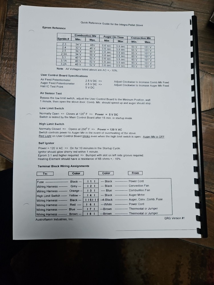 Austroflamm Integra Pellet Stove Manual