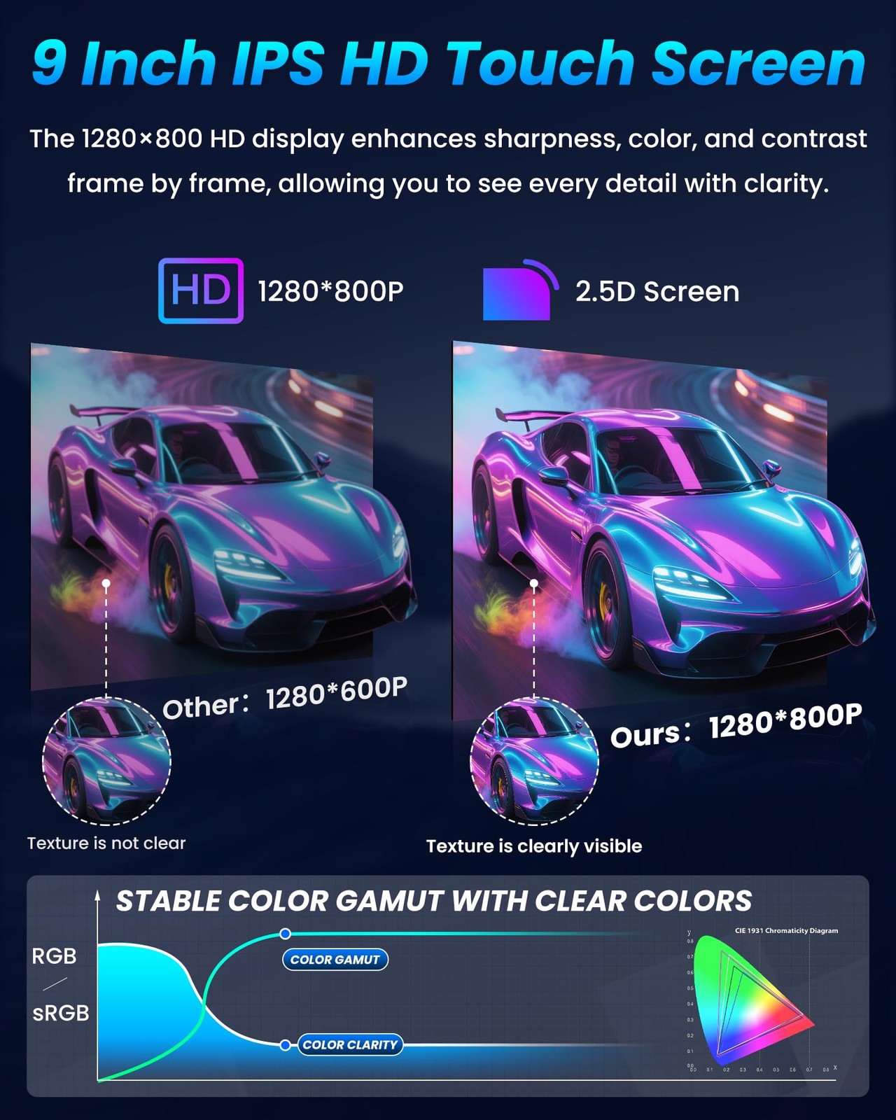 4+64G Car Stereo Radio For Dodge Journey 2011-2019 GPS Camera Carplay Android 13