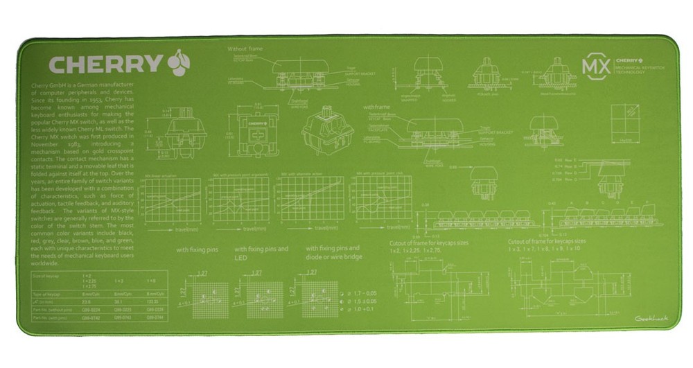 Cherry MX Deskmat - Lime Green