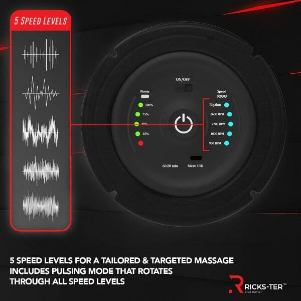 Ricks-ter Vibrating Foam Roller