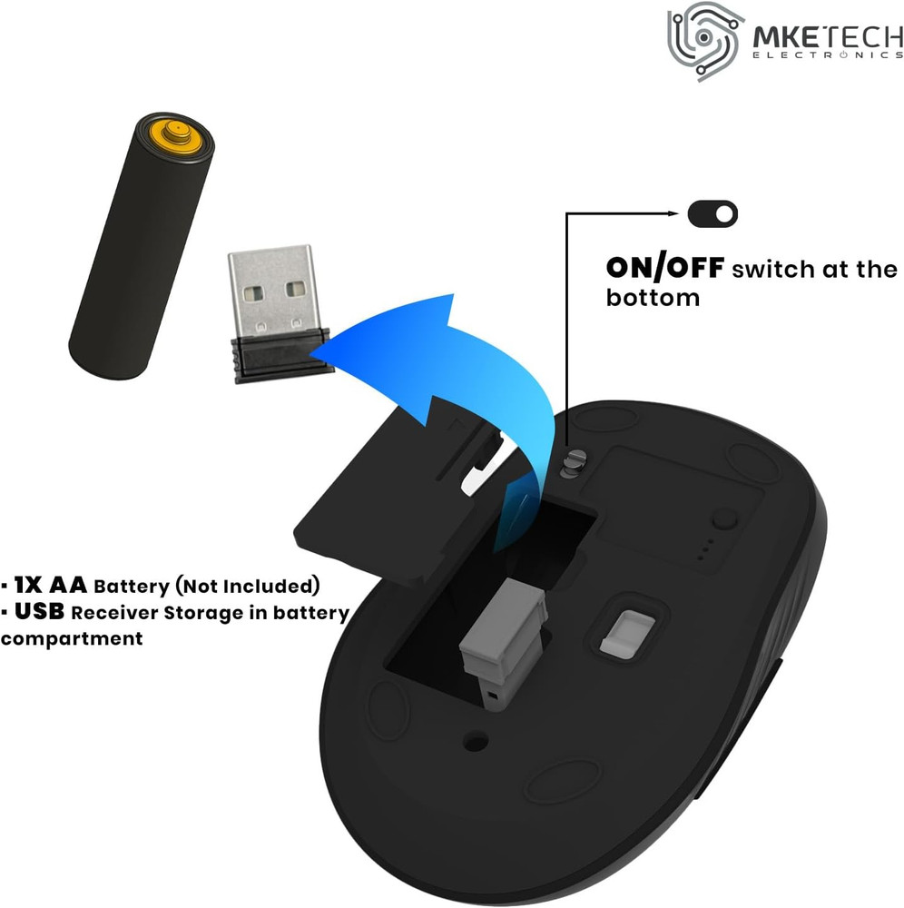 Wireless Computer Mouse - Full-Size 2.4G USB Receiver Mouse, 6 Buttons with B...