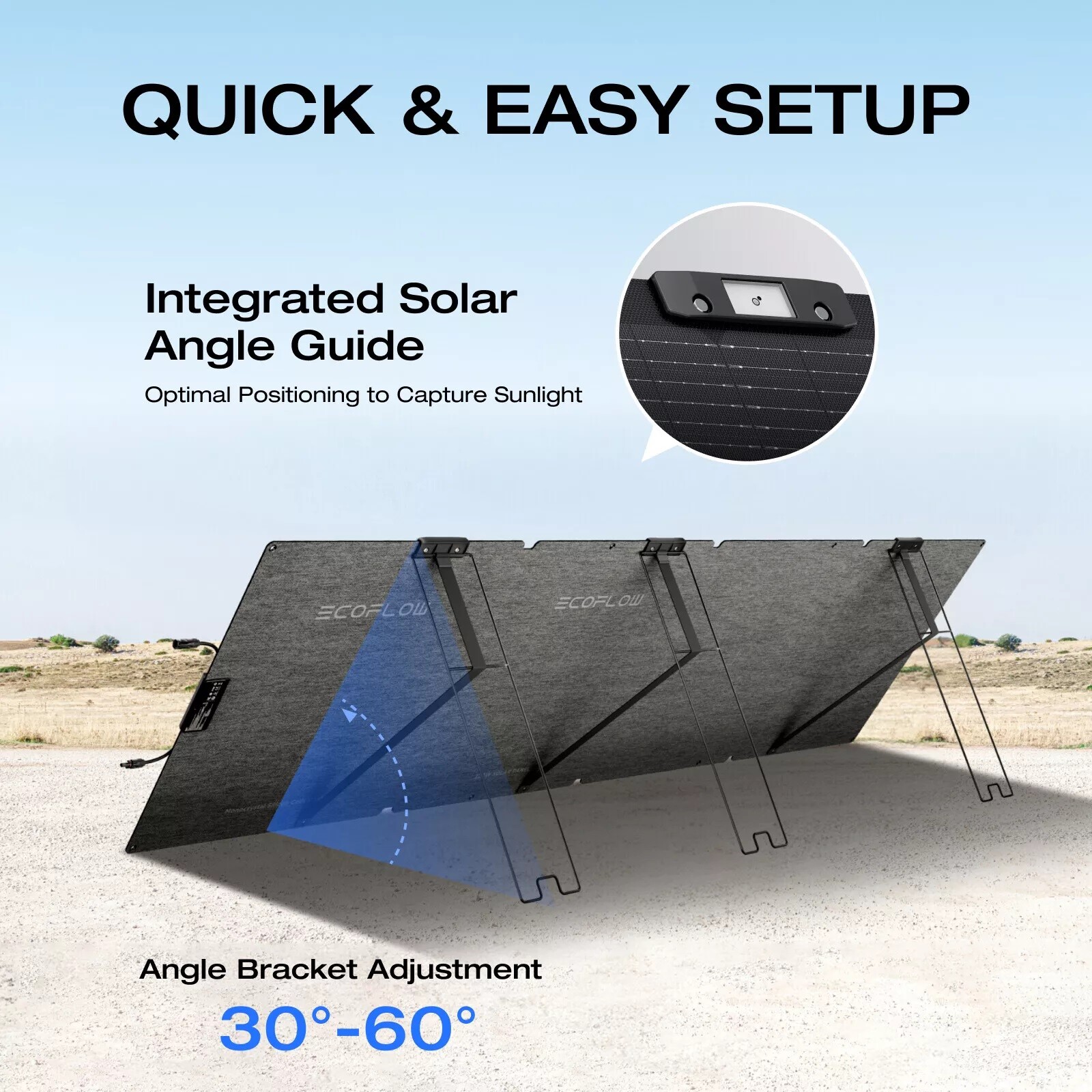 EcoFlow NextGen 220W Solar Panel Kit IP68 for Cmaping RVs Refurbished