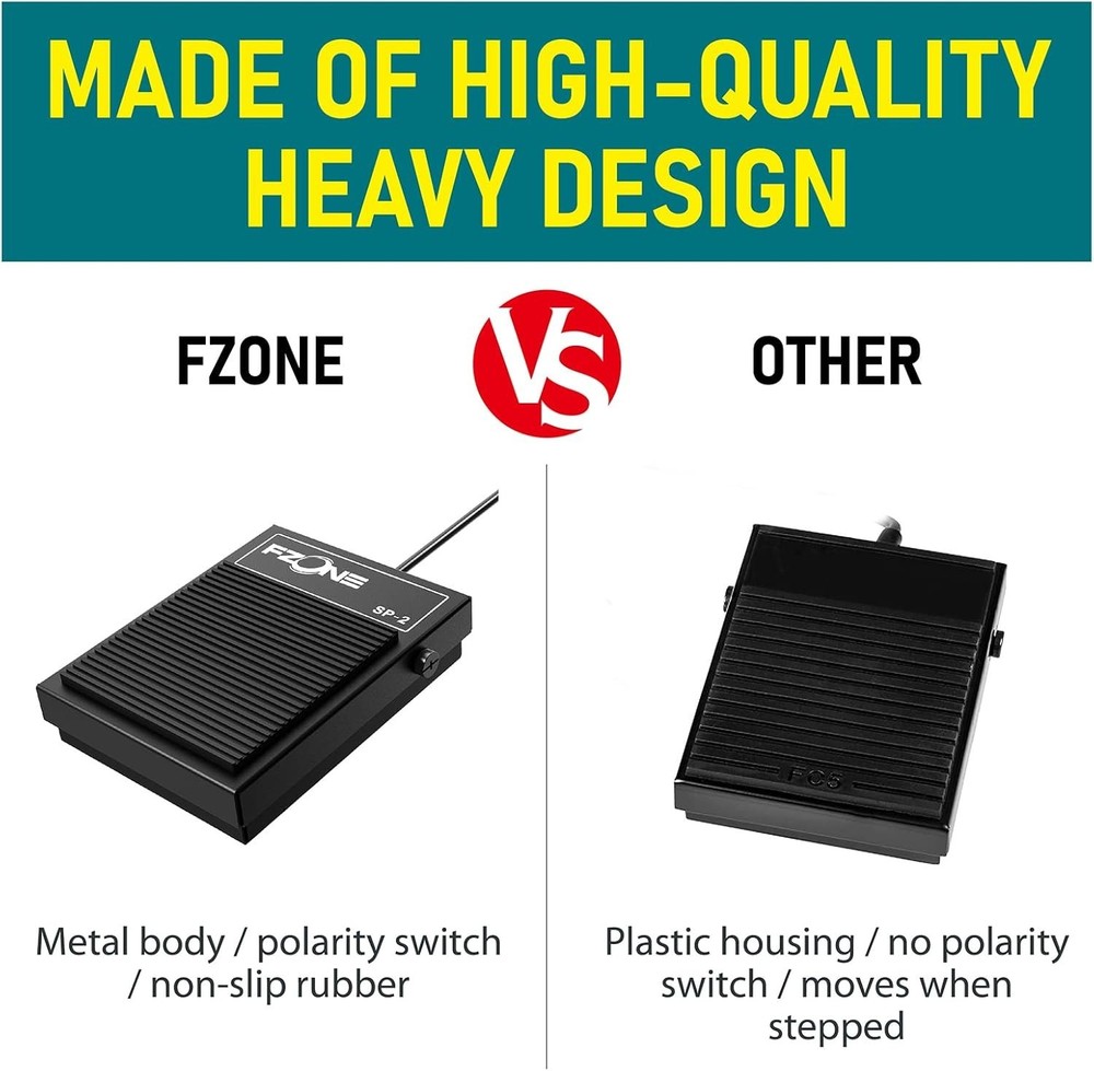 Non-Slip Compact Sustain Pedal with Polarity Switch