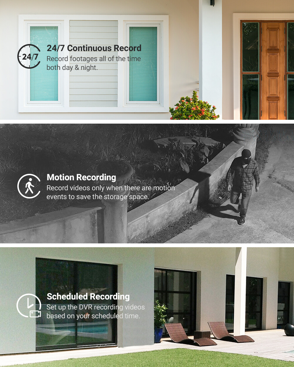 ANNKE 8CH 16CH H.265+ 5MP Lite DVR Recorder for CCTV Home Security Camera System