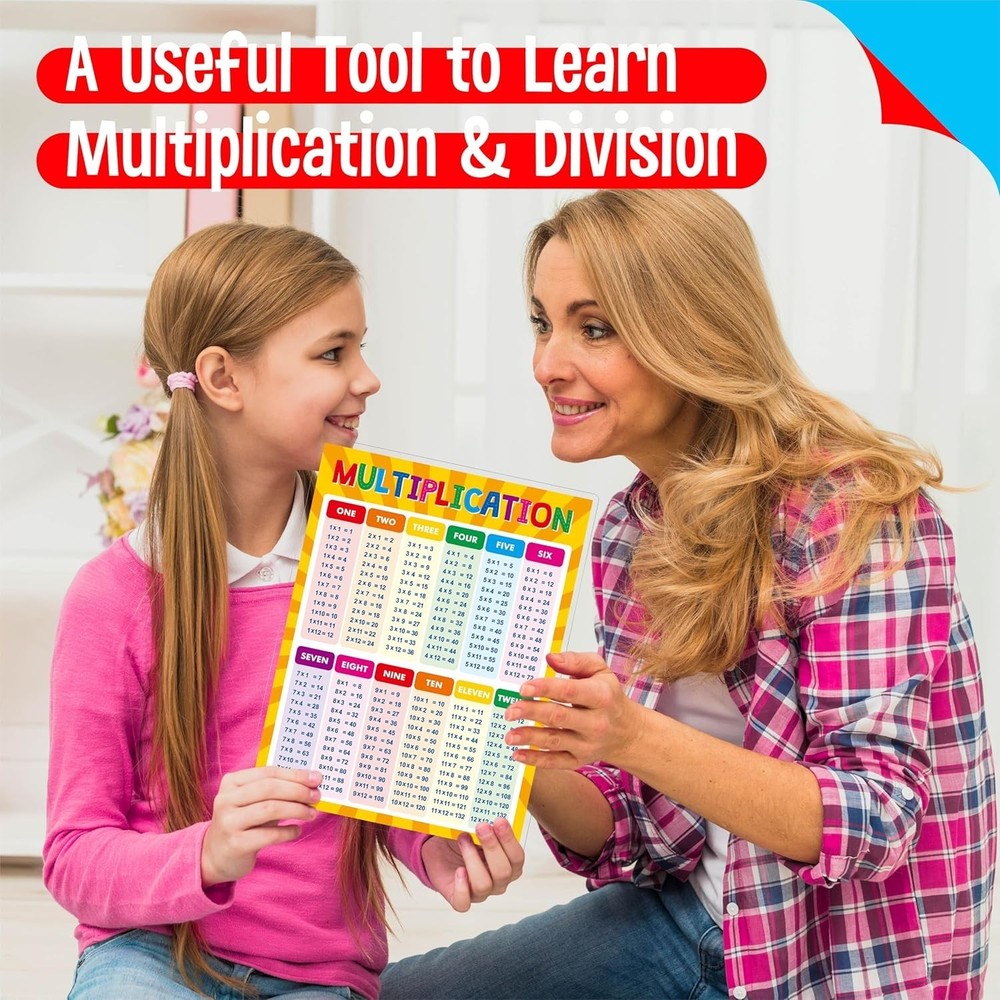 Multiplication Division Table Chart 2PCS Chart Math posters Decoration Supplies