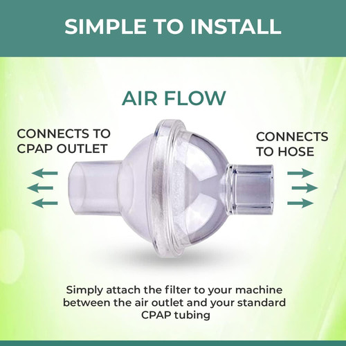Universal Fit in-Line Viral Filter Improve Your Using Experience for CPAP...