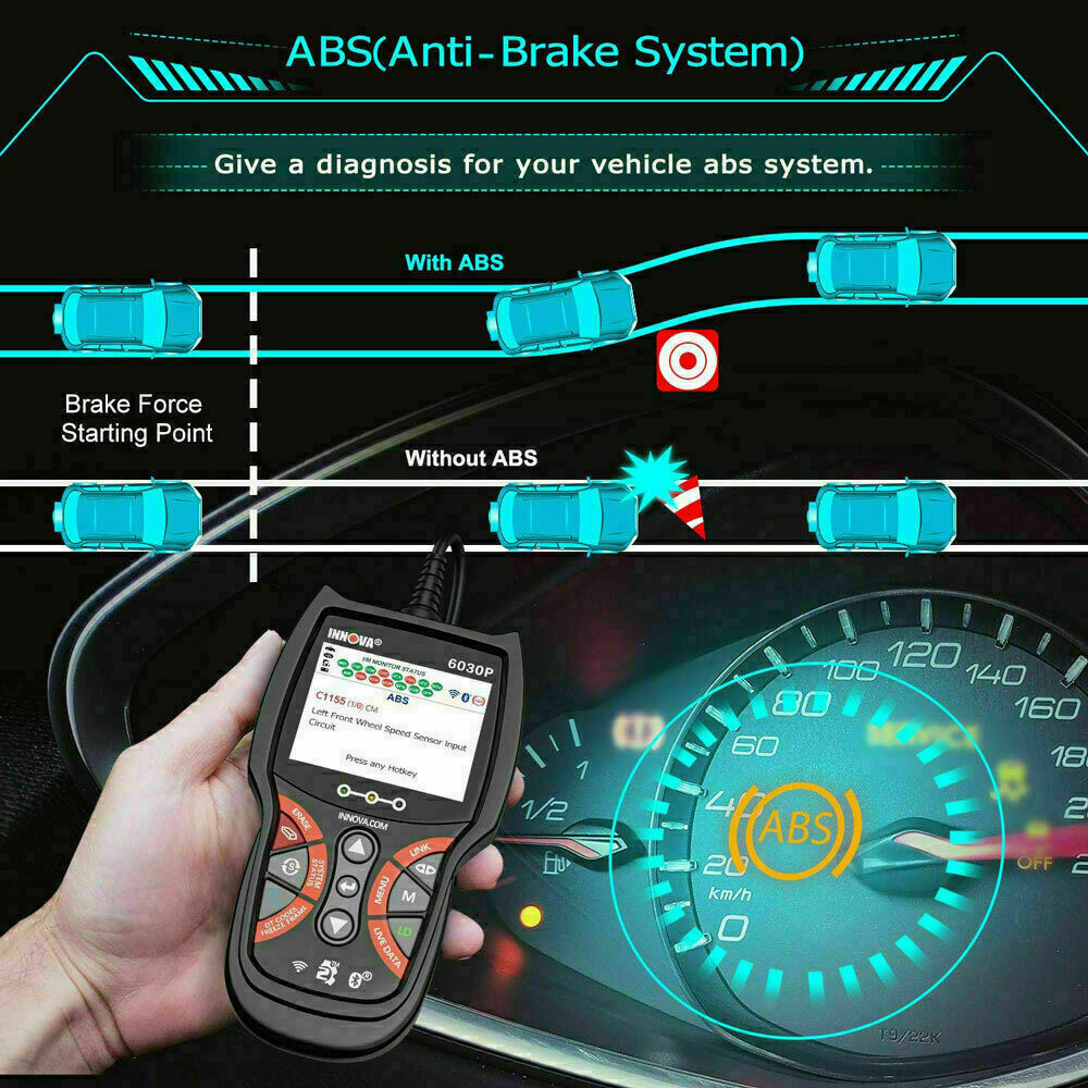 INNOVA Car Check Engine ABS Scanner Automotive OBD2 Code Reader Diagnostic Tool