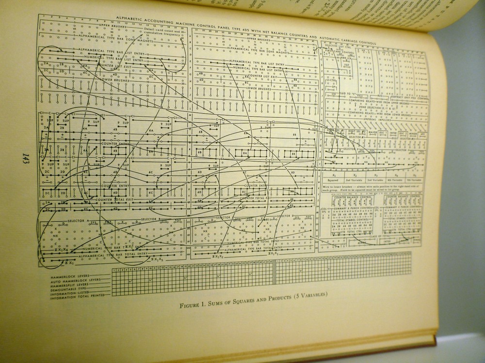 IBM: Computation Seminar, December 1949