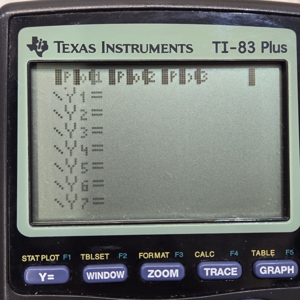 Texas Instruments TI-83 Plus Graphing Calculator w/ Cover Working *READ Please*