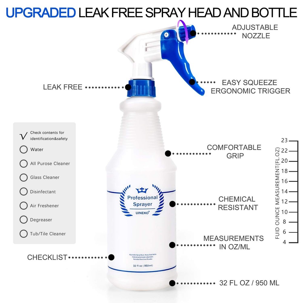 Plastic Spray Bottle, Empty Bottles (2 Pack 24 Oz), 2-Pack, Blue