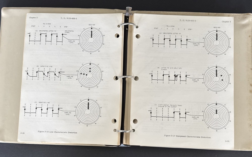 Radiation Inc Technical Manual Engineering Installation Tech Control Center 1961