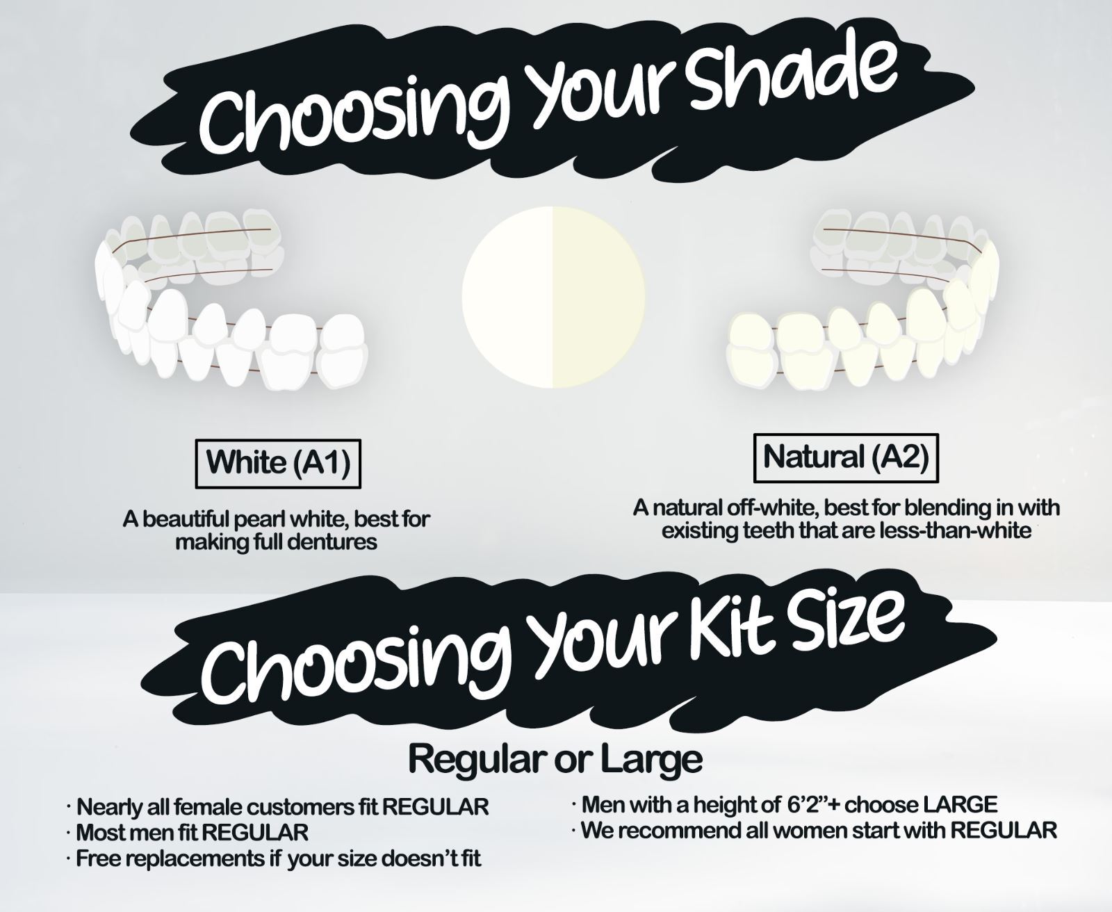 The Complete DIY Denture Kit