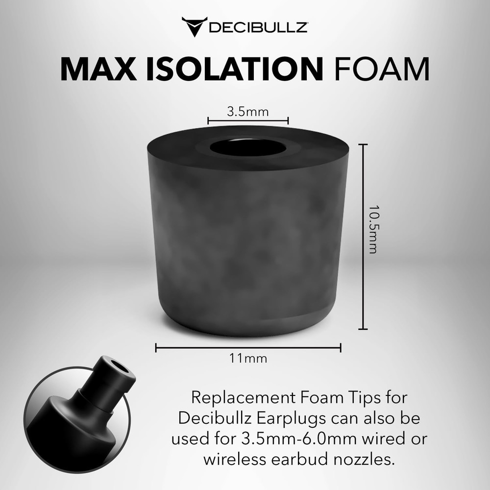 Decibullz Custom Molded Memory Foam Earbud Tips – 5 Pack Small | Small, Black