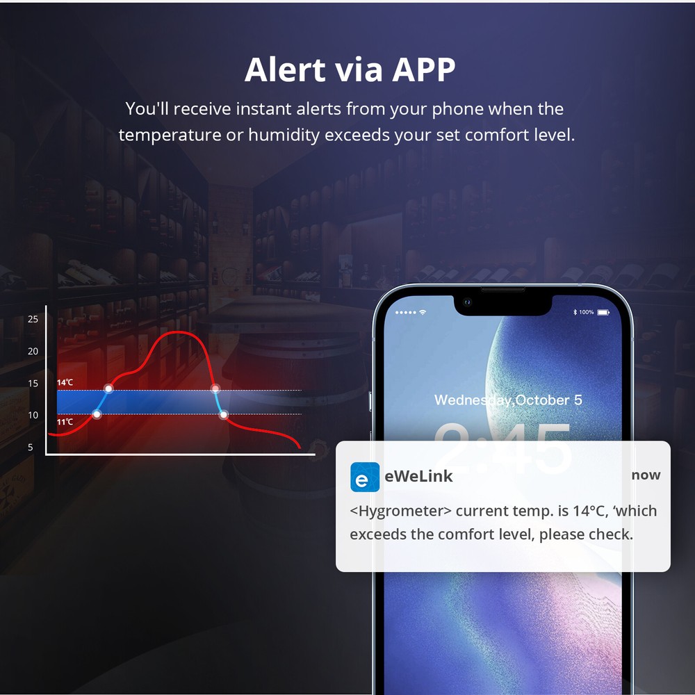 SONOFF Zigbee Smart Temperature Humidity Sensor with App Measurement LCD Screen