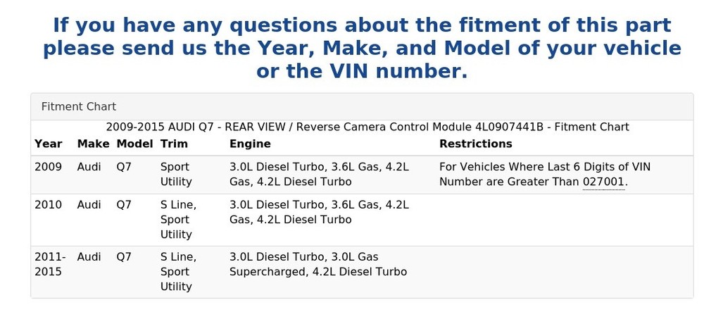 2009-2015 AUDI Q7 - REAR VIEW / Reverse Camera Control Module 4L0907441B