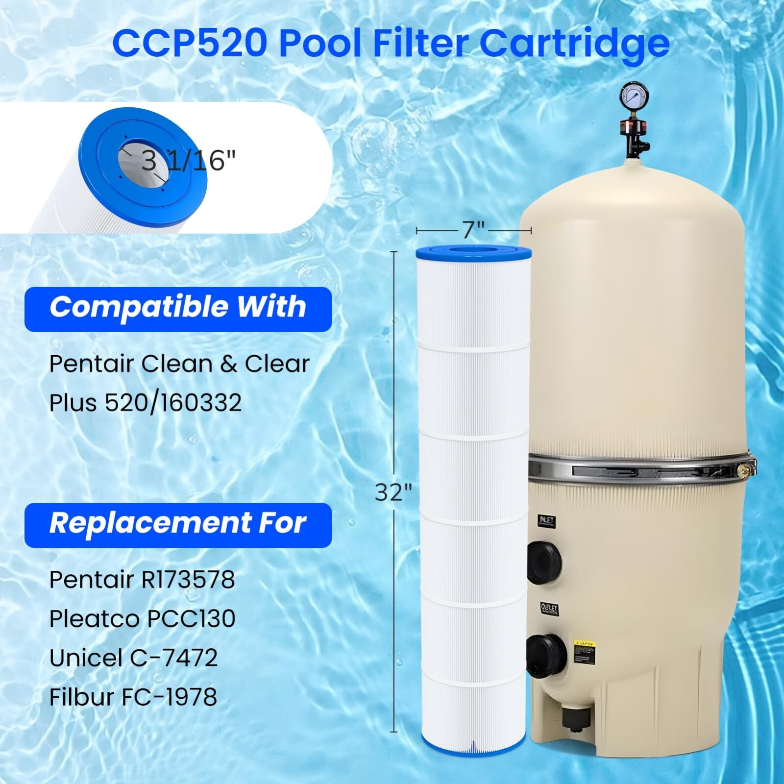4-Pack CCP520 Pool Filter Cartridges Replacement for Pentair Clean 520