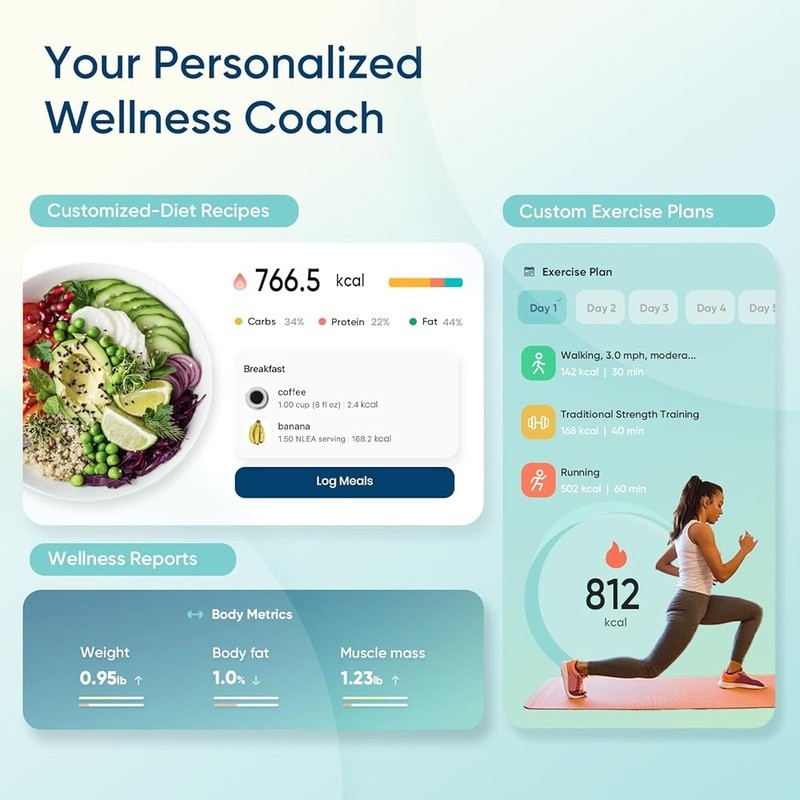 High Precision Smart Scale W/ App Sync 13 Biometrics Weight Modes Voice Control