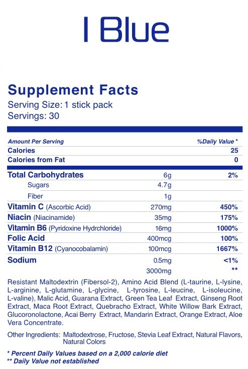 blue energy blend