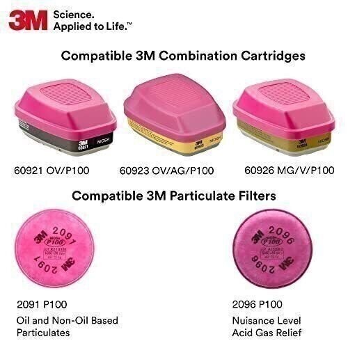 3M Full Facepiece Reusable Respirator