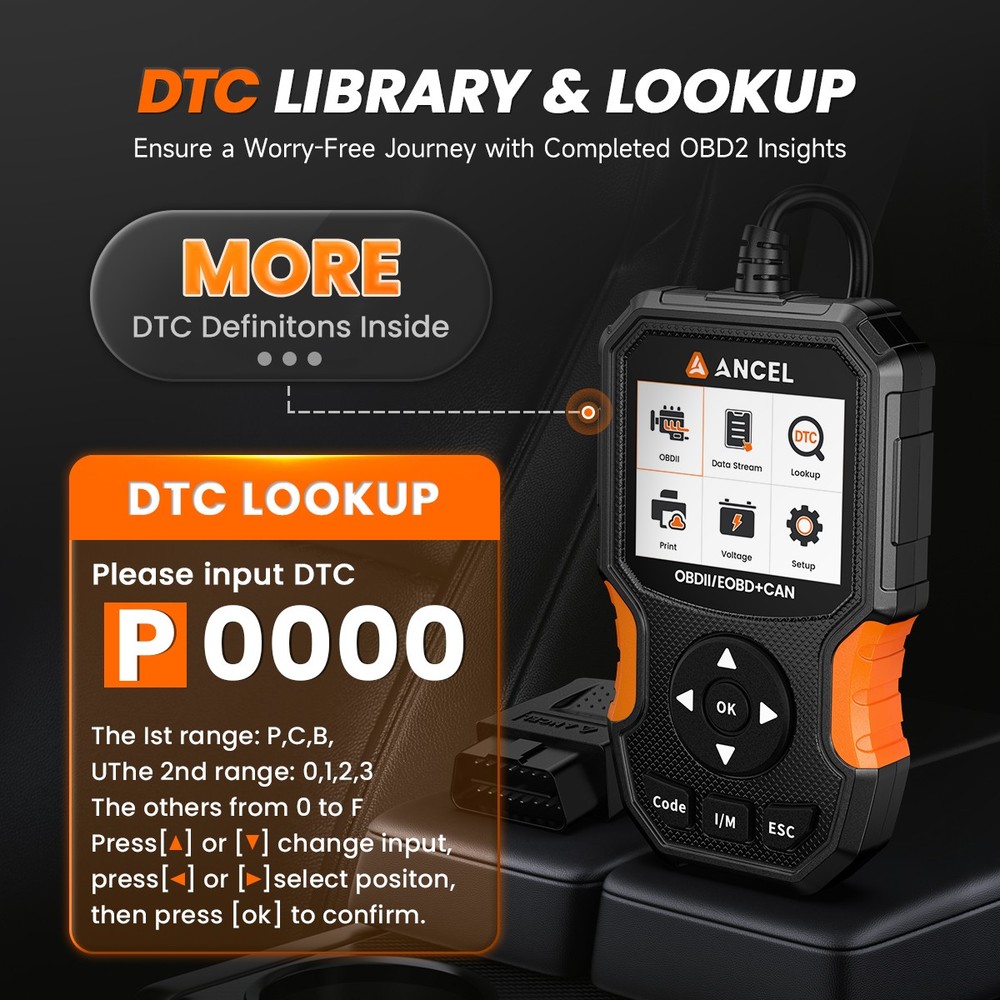 Check Engine Fault OBD2 Code Reader Car Scanner ODB2 Automotive Diagnostic Tool