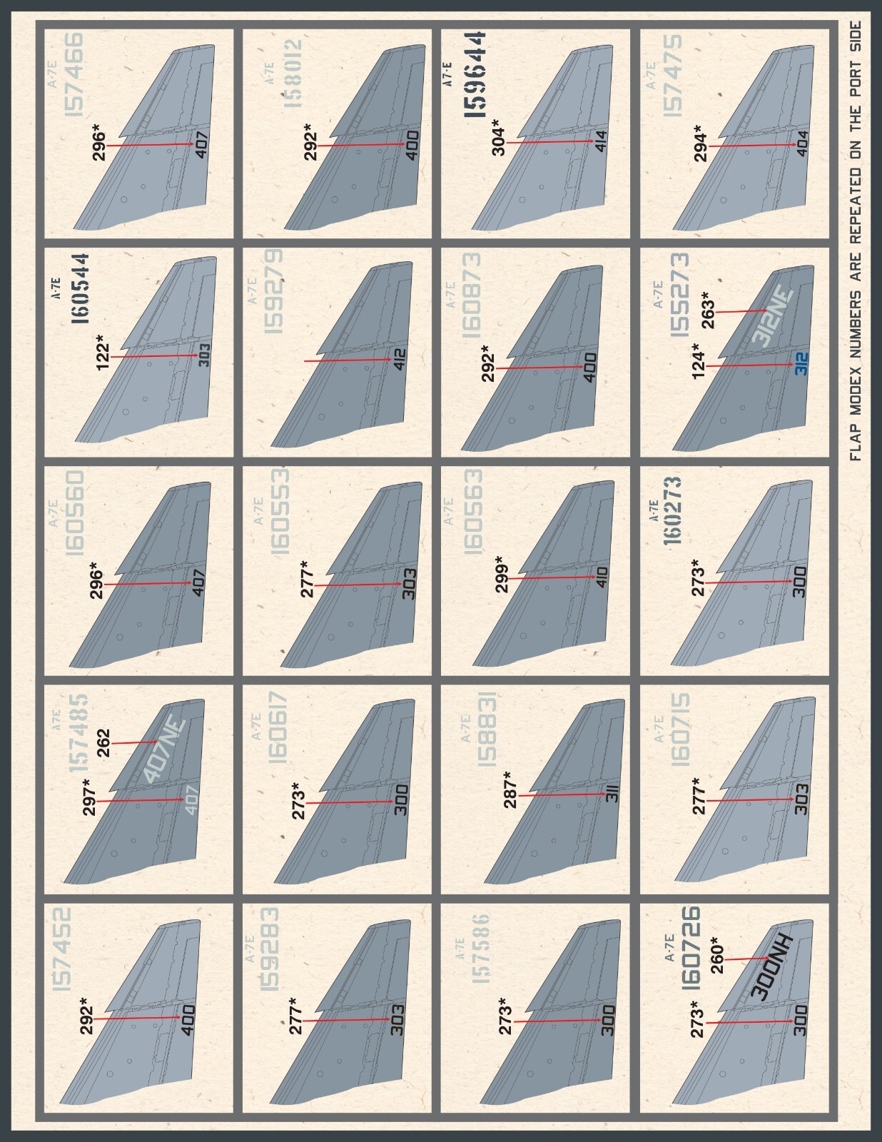 1/48 Furball A-7E "Lo-Viz SLUFs" Decals for the Hasegawa Kit