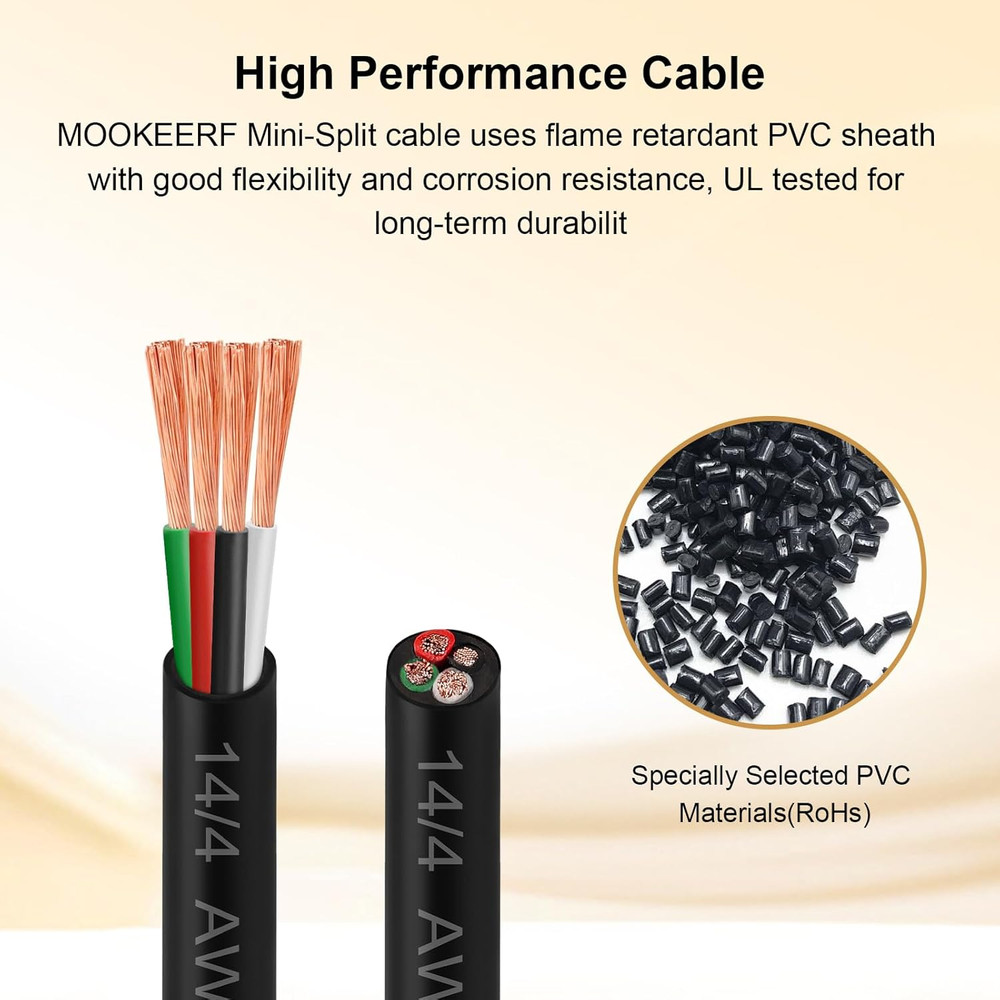 14/4 AWG Mini-Split Cable - 50FT 14 AWG 4 Conductor Control Cable 300V Stranded