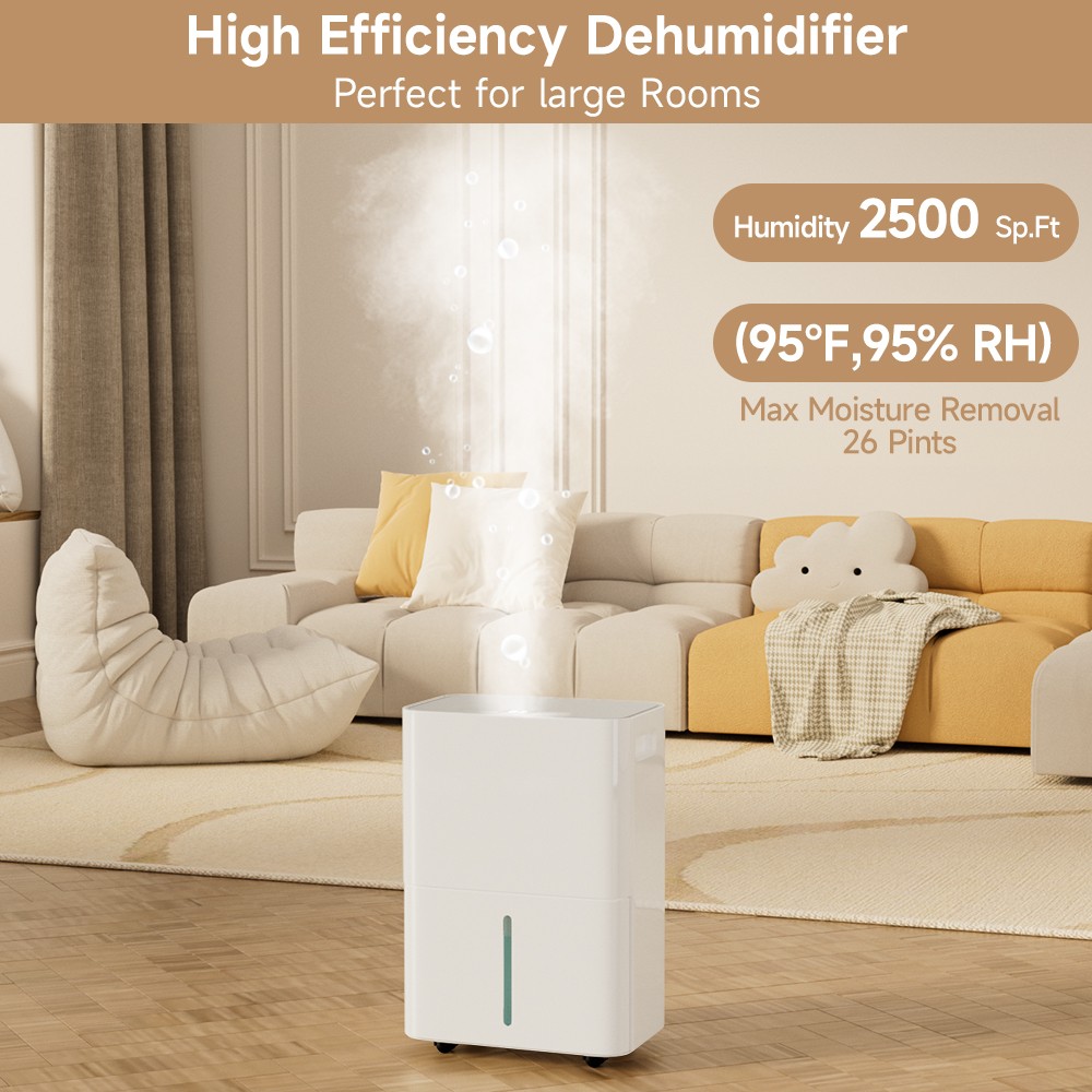 High-Efficiency Dehumidifier for 2500 Sq. Ft