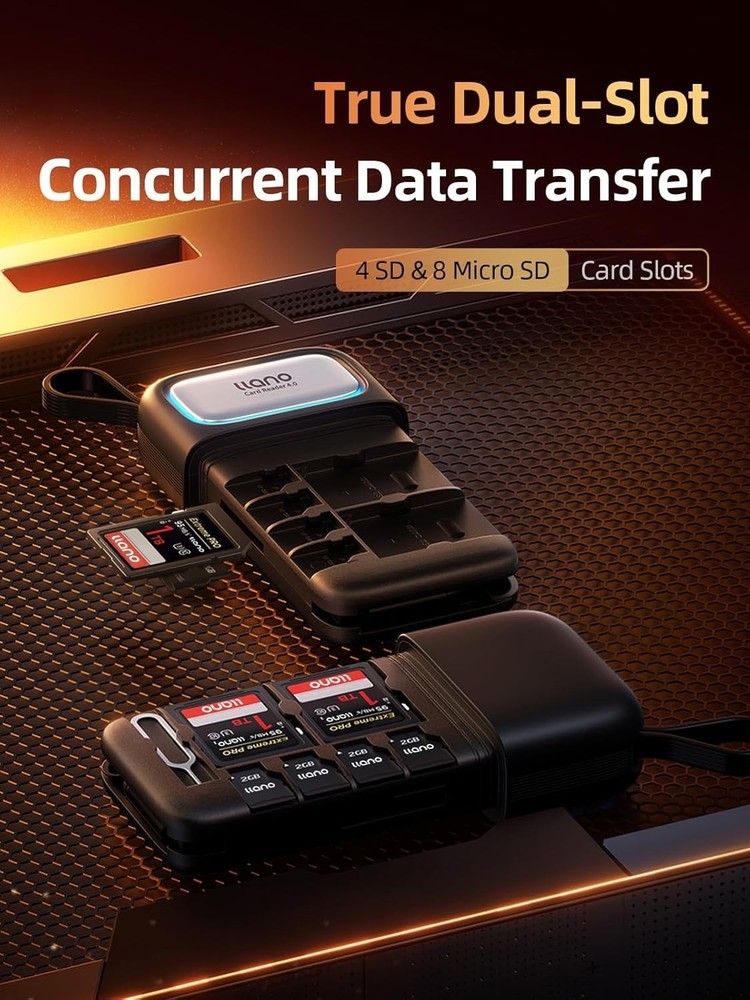 Quick Transfer 2-in-1 SD/Micro SD Card Reader Adapter with Built-in Storage Case