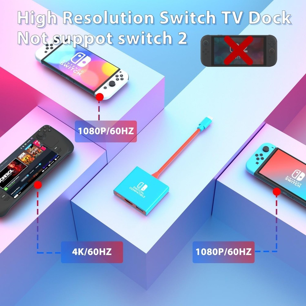 Switch Dock Switch Docking Station for Nintendo, Portable Switch1 TV Adapter ...
