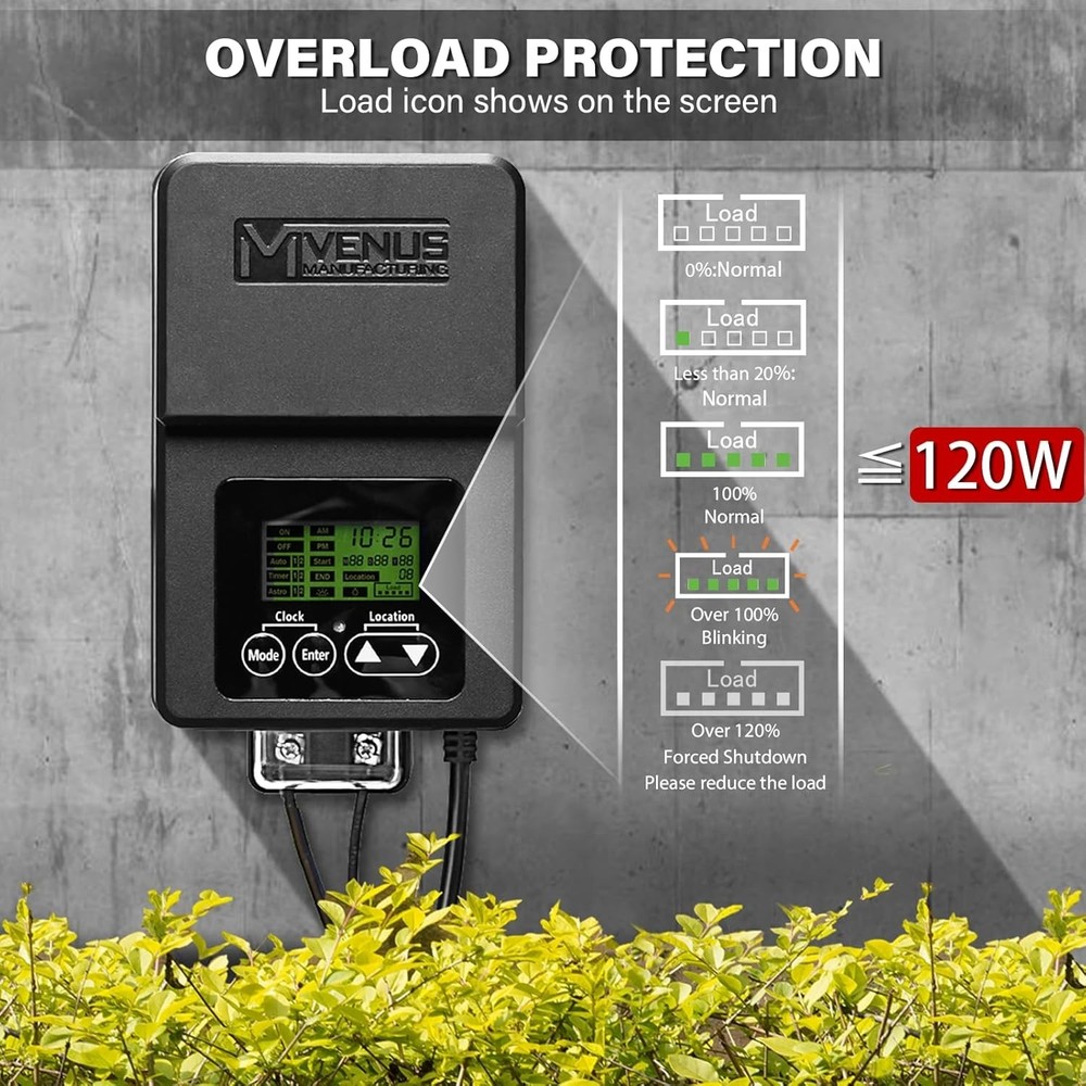 Multi-Functional 120W Landscape Lighting Transformer with Built-In Photo Sensor