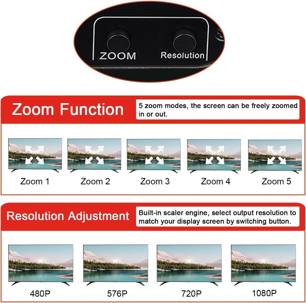 YPbPr to HDMI Converter with Scaler Function, Component Black
