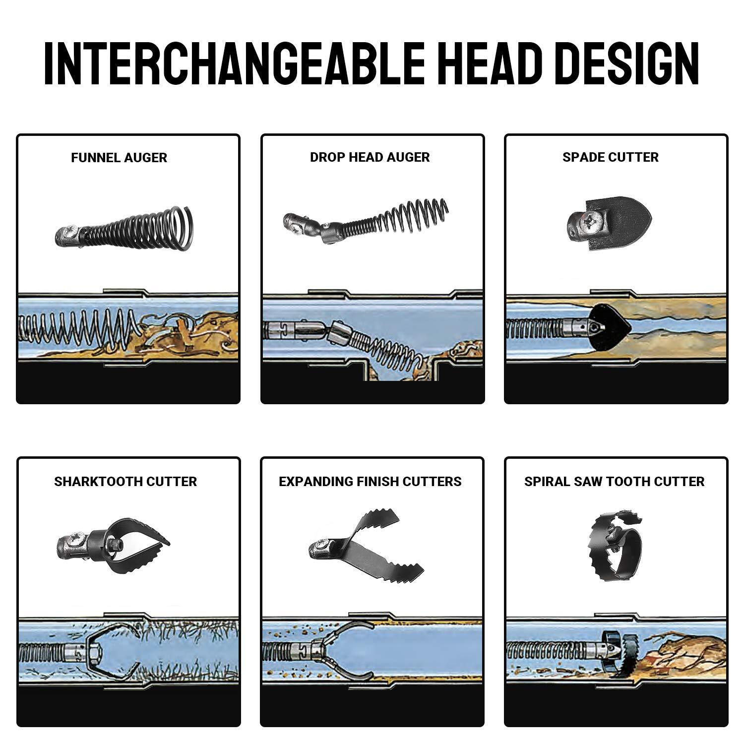 50FT 5/16" Drain Cleaner Electric Sewer Snake Cleaning Machine W/ Cutters&Gloves