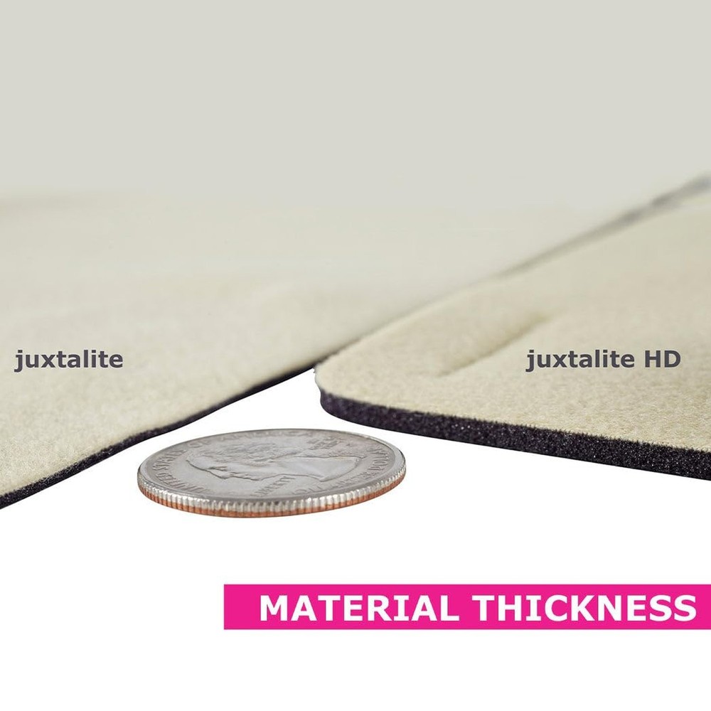 CircAid Juxtalite HD Lower Leg System – Easy to Use Adjustable Compression