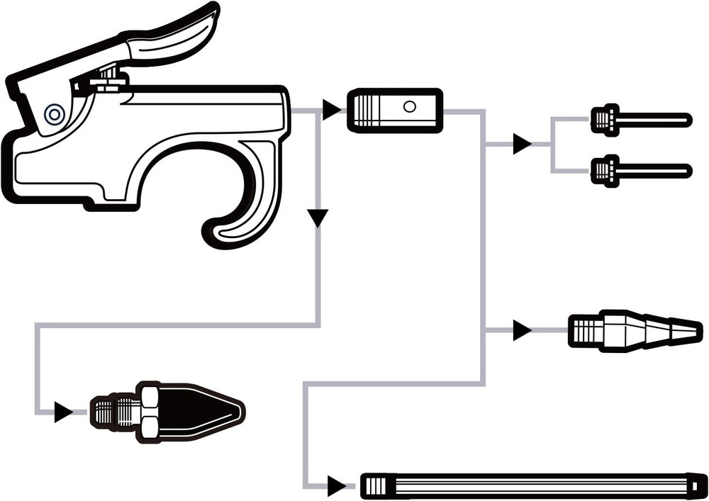 Air Blow Gun Kit with Interchangeable Nozzles